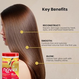 NOVEX Brazilian Keratin Hair Mask, 14 Oz - Reconstructive Keratin, Frizz control & Damage Repair