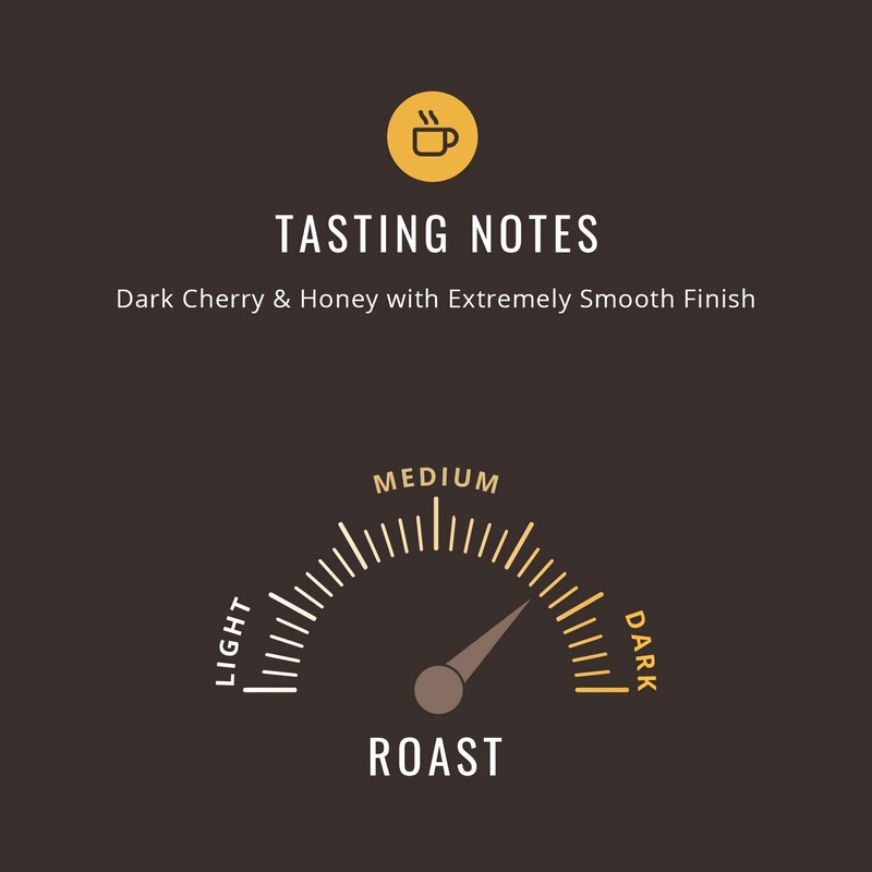 Kahwa Coffee Sirocco Medium Dark Roast House Blend, Ground Coffee,