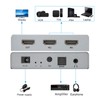 ASHATA HDMI Switch 4K HDMI Splitter, 2 in 1 Out