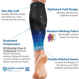aZengear Calf Compression Sleeves for Men & Women - Shin Splint and Calf Support Brace - Compression Calf Guards - Leg Sleeves for Torn Muscle Cramps (S-M, Black w/Blue)