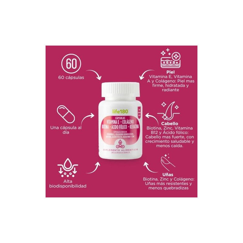 Life180 Dúo Vitamina E, Colágeno, Biotina Pack de 2, 60