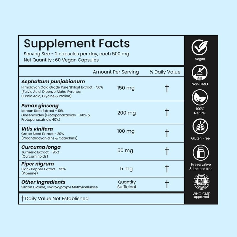 Naturesactiv Ever Young Capsules with Ginseng 60