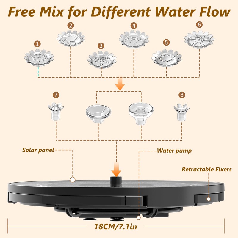AISITIN 28 Inch Bird Bath with 3.5W Solar Fountain for