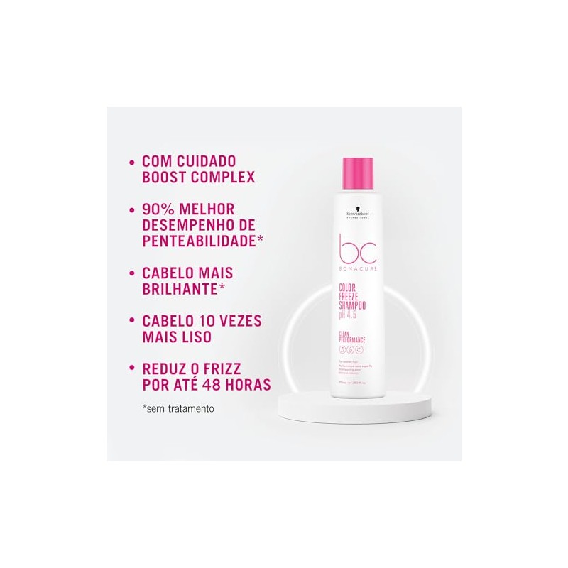 Schwarzkopf BC COLOR FREEZE pH 4.5 SILVER MICELLAR SHAMPOO