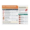 Meat Temperature Conversion Chart with Magnetic Backing Complete Cooking Chart