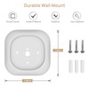 CaseBot Wall Plate for 2022 Ecobee Smart Thermostat Premium &