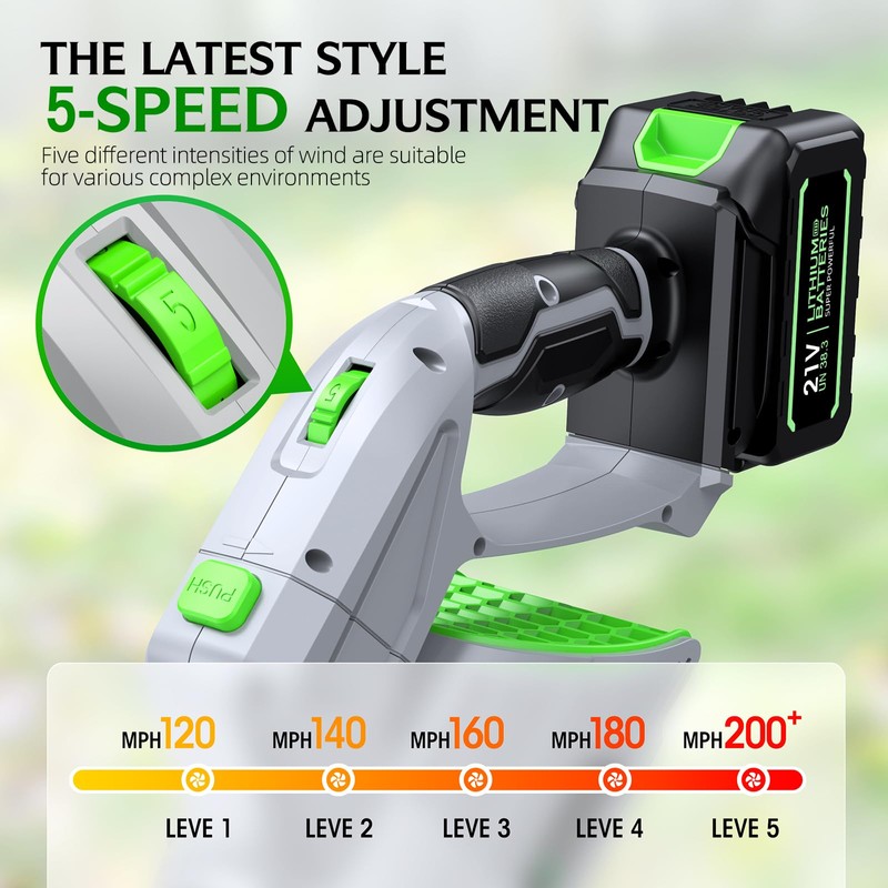 Electric Leaf Blower Cordless, 900,000 RPM, 2 x 4.0Ah Batteries