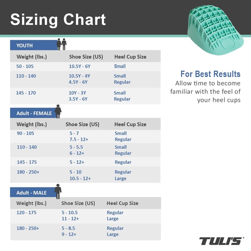 Tuli's Heavy Duty Heel Cups Large (Over 80Kg)