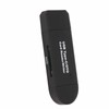 USB C Memory Card Reader Professional Plug and Play OTG