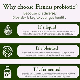MICROBZ Fitness Liquid PROBIOTIC – Bio Culture Complex Probiotics for Gut Health, Gym & Workout Supplement, Multi Strain Live Friendly Bacteria for Adults | 1 Month Supply