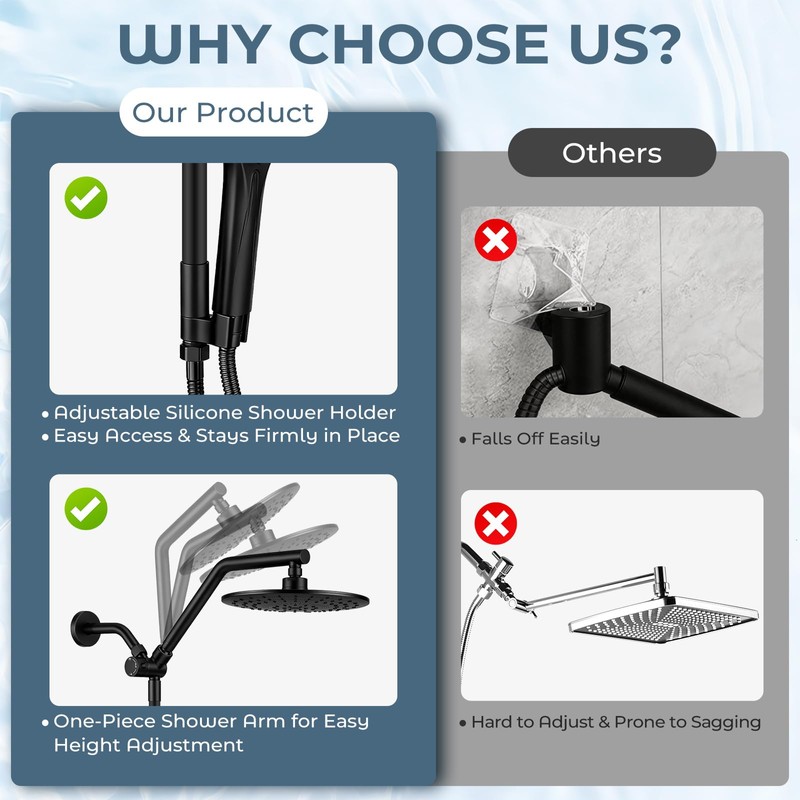 IUERASD Rain Shower Head with Handheld, High Pressure Dual Shower