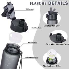 AOPREL Trinkflasche 1l, Wasserflasche BPA-Frei aus Tritan, Sport Trinkflasche Kohlensäure geeignet, Auslaufsicher 1 Liter Flasche für Fitness, Wandern, Camping, Schule und Büro