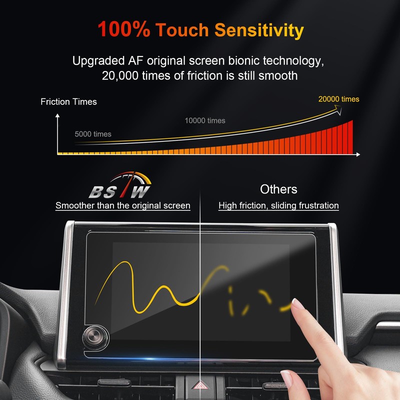 BSTW for 2025 Toyota RAV4 Screen Protector for 2023 2024