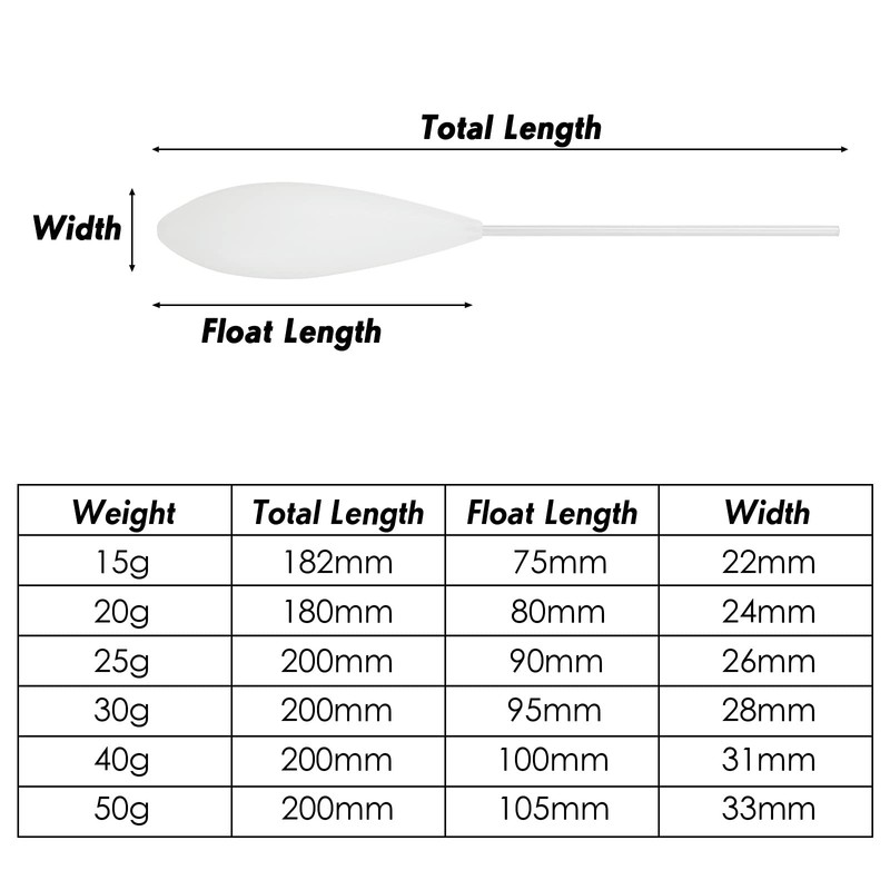 Alwonder 4pcs Fly Fishing Bombarda Floating Float 20g Carp Fishing