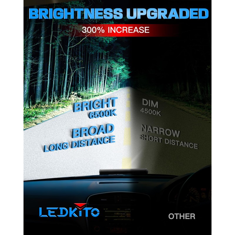 LEDKITO 20 Inch LED Light Bar Kit with 5 Pin