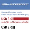 Hama USB 3.0 Kartenleser mit Aluminiumgehäuse (SD, SDHC, SDXC, microSD/microSDHC/microSDXC,