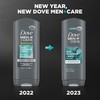 DOVE MEN + CARE DOVE MEN + CARE Mens Body