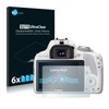 Savvies Screen Protectors for Canon EOS 100D Ultra Transparent Pack