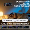TXL16.5 Digital Wall Clock Large Display, LED Wall Clock RGB