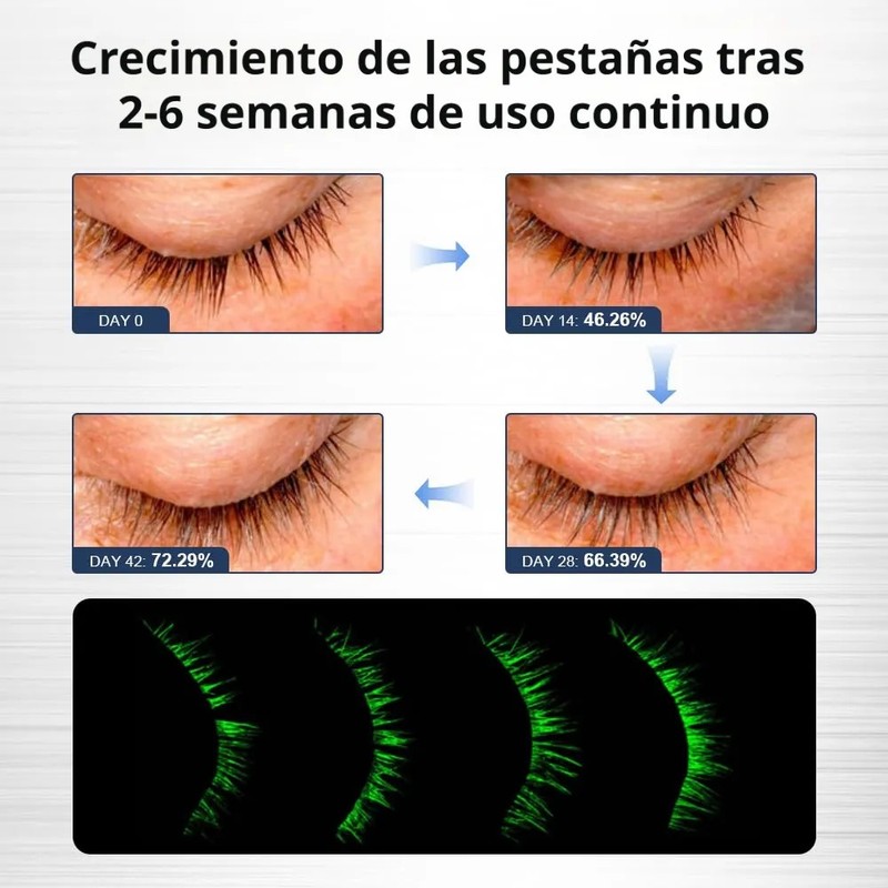 Sérum VGO para Crecimiento de Pestañas y Cejas con Tetrapéptido