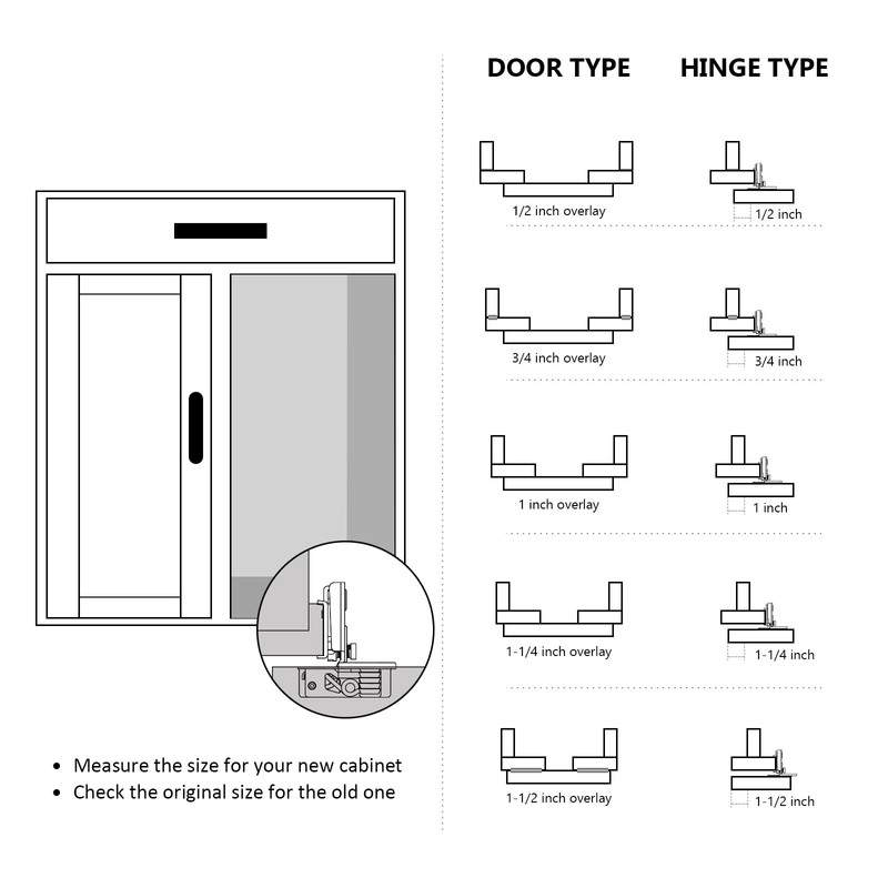 Amerdeco 10 Pack 3/4" Soft Close Cabinet Hinges - Stainless