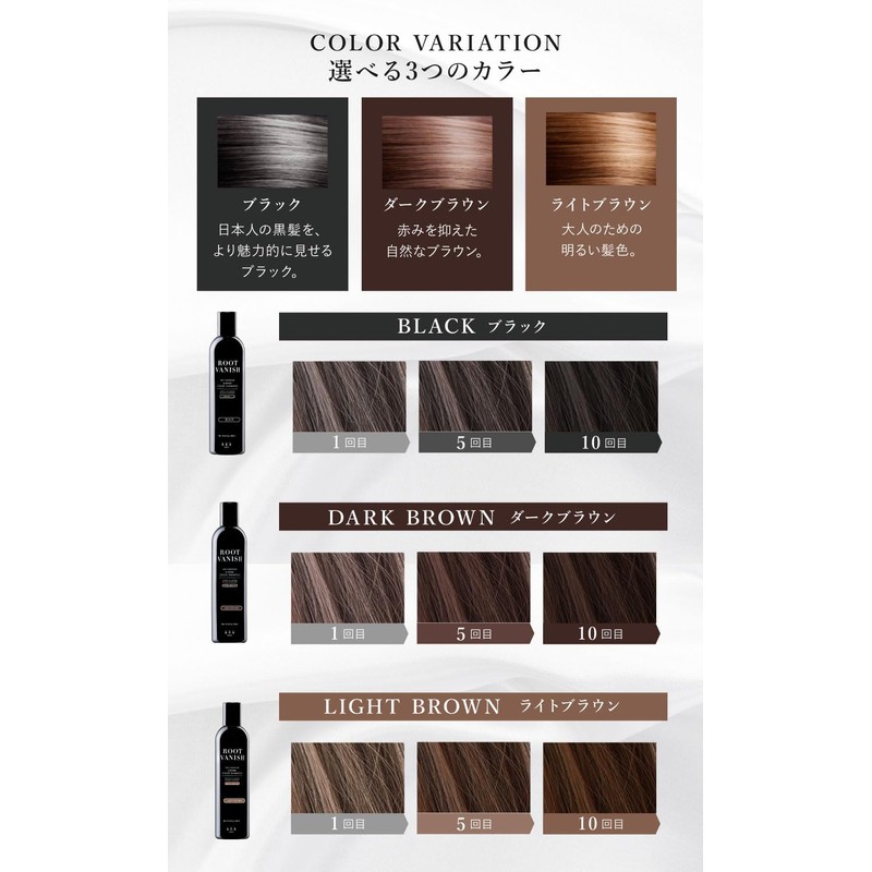 Kazumi KIWABI Root Vanish Color Shampoo, Light Brown, Single Item,