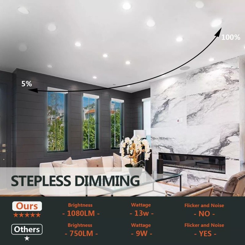 VOLISUN 6 Inch 13W 5CCT Ultra-Thin LED Recessed Ceiling Light