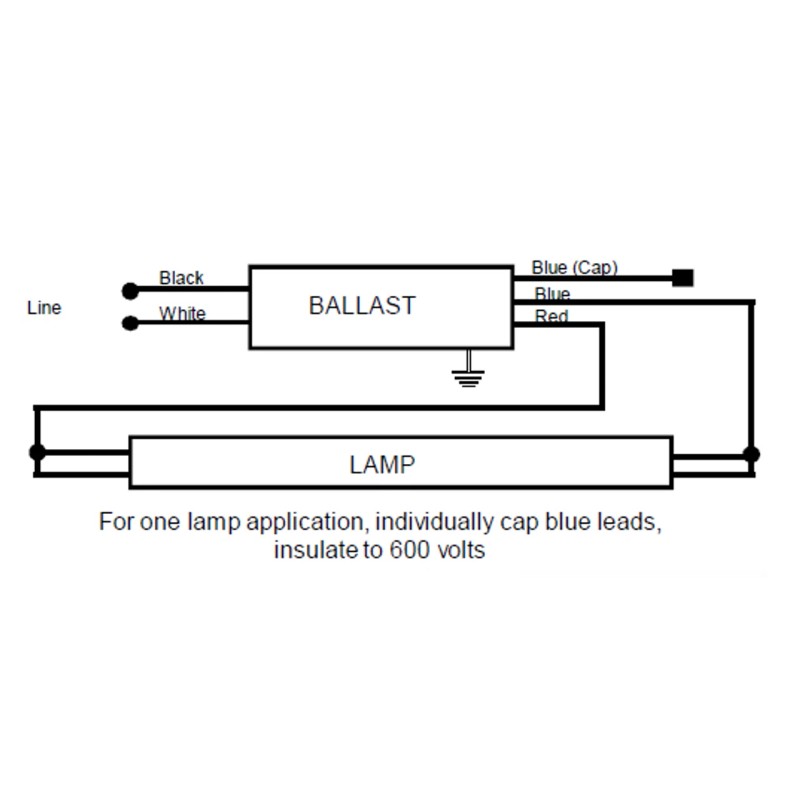 UNIVERSAL B232IUNVHP-N ELECTRONIC FLUORESCENT BALLAST, 2 LAMP, 32W T8, 120/277V