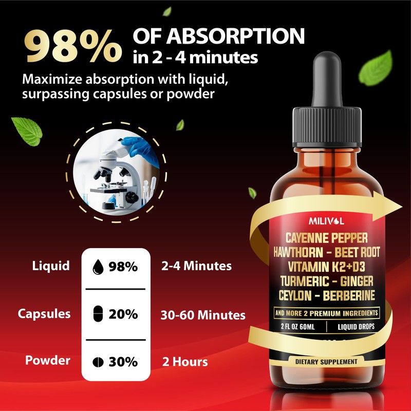 MILIVOL 11in1 Cayenne Pepper Liquid Drops with Hawthorn Berry, Beet