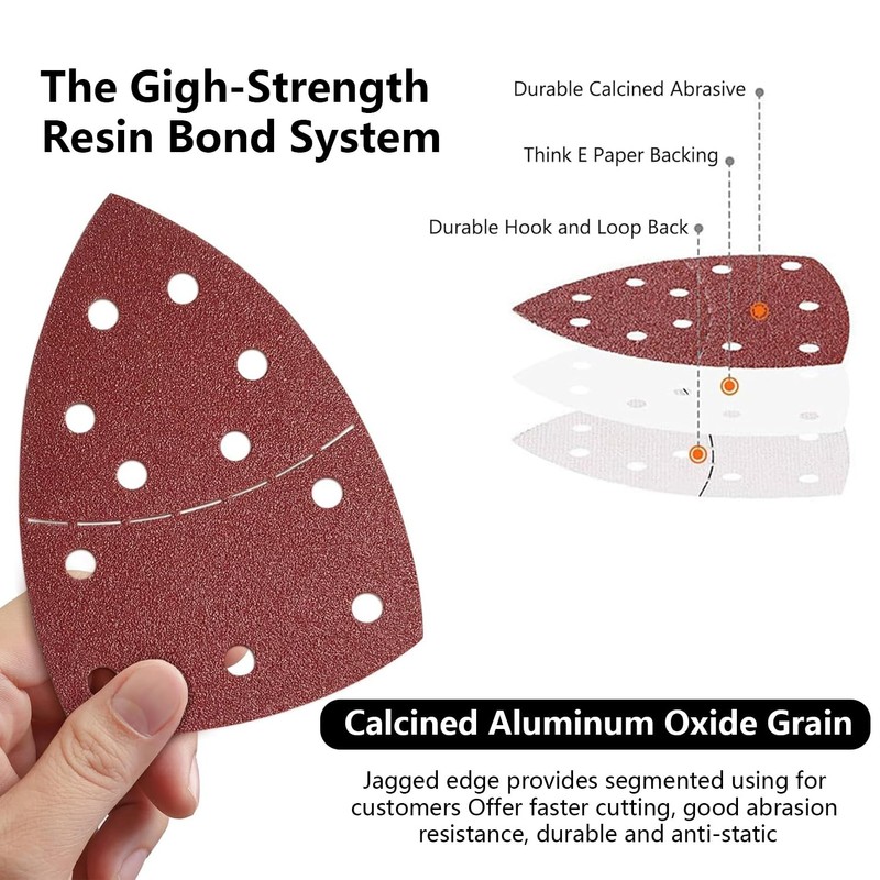 Mouse Sanding Sheets, Triangle Sanding Pads, Hook and Loop Mouse