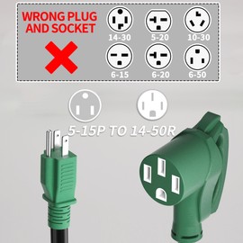 PlugSaf 5-15P Male to 14-50R Female, 50 Amp to 110 Adapter RV 12 Inch, 10 Gauge Heavy Duty RV Electrical Adapter for Camper 1 FT, STW 10AWG 15A 125V 1875W, ETL Listed