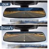 Rear View Mirror, Universal Thickened Anti-glare HD Car Interior Rearview
