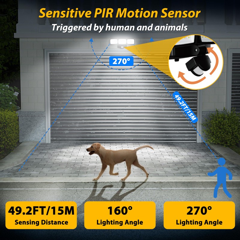 Battery Powered Motion Sensor Outdoor Lights, 1500LM Flood Lights IP65