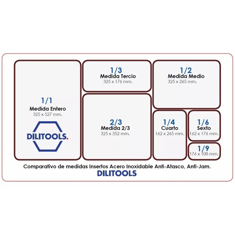 Dilitools Tapa Solida Acero Inoxidable Para Inserto Medio Dilitools