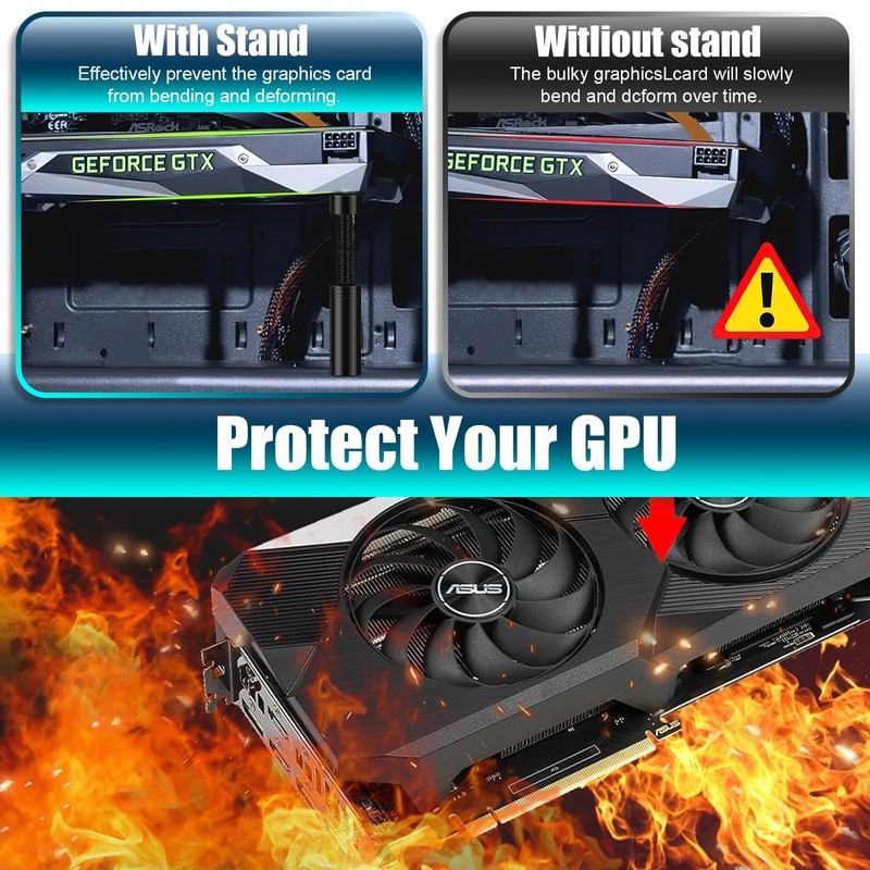 GPU Stand, GPU Support Bracket with Magnet and Rubber Pad,