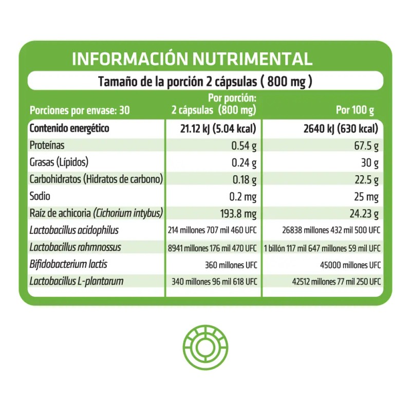 Healthaddiction Pack Probióticos Prebióticos Cepas Billones Ufc Suplemento Alimenticio Fos