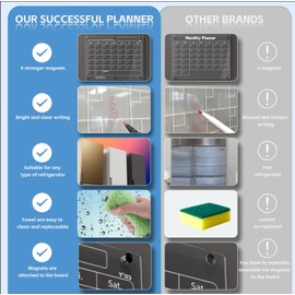 NETINA SKIN RESTART Magnetic Calendar for Refrigerator - Acrylic Board Meal Planner with 6 Color Markers - Refrigerator Calendar Magnetic Dry Erase – Stylish and Sleek design Fridge Calendar - Black.