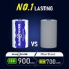 Blinkspower CR2 Battery 12 Pack, 900mAh CR2 3V Lithuim Battery,