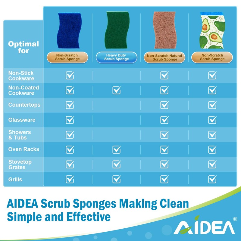 AIDEA Sponges Kitchen, Non Scratch Scrub Sponge, 6Count, Sponges for