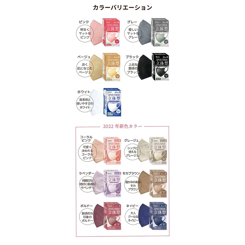 iSDG Mask, 3D Shape Mask [Set of 2 Boxes, 30
