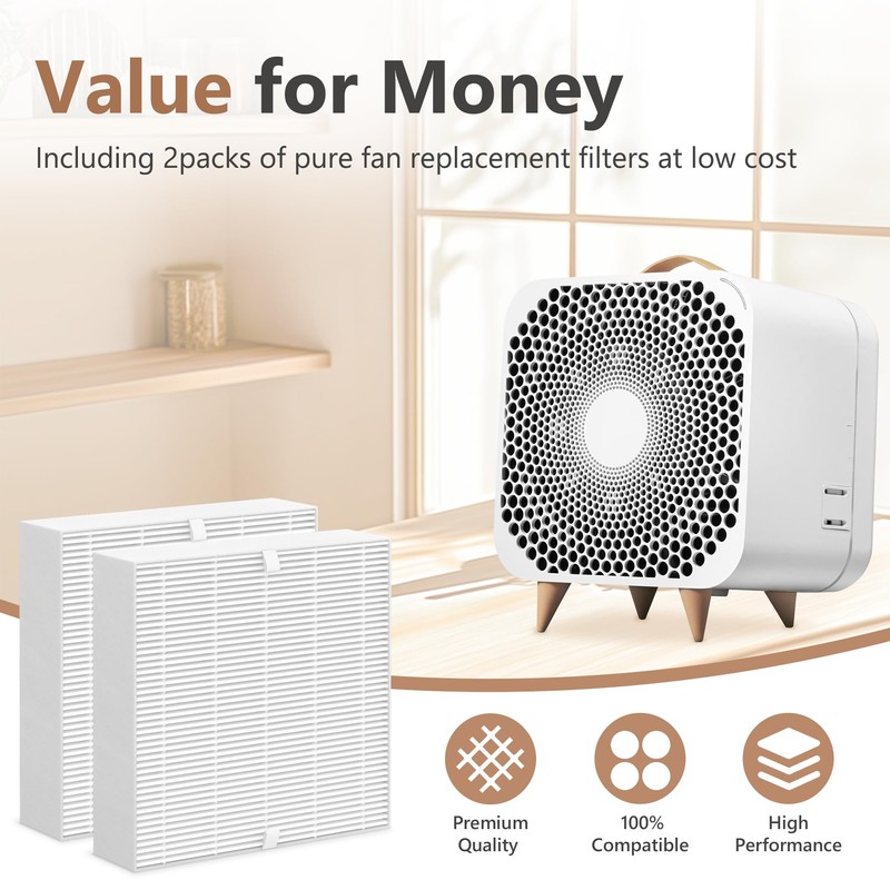 XBWW 2 Packs Replacement Filter Compatible with Blueair Blue Pure