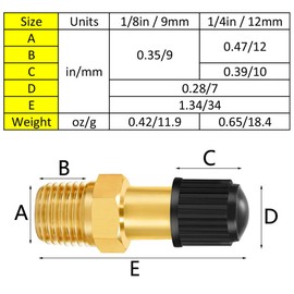 ToolOfLife Schrader Air Compressor Tank Valves Brass 1/8" NPT Schrader Valve 200-300 PSI ASME B16.5 ASTM B62 B163 Pack of 4