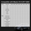 CreeKT Wireless Car Charger for Mazda CX5 CX-5 2017-2023 2024