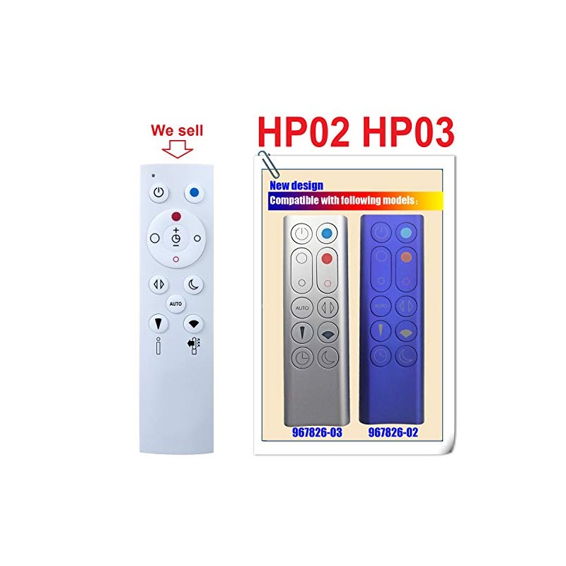 CHOUBENBEN Replacement Remote Control 967826-02 967826-03 for Dyson Pure Hot+Cool