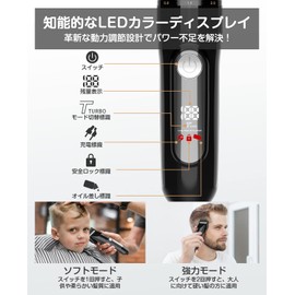 Ibealuty Electric Hair Buzzer, 2022 Model, USB Recharge, Automatic Blade Sharpening, 0.03 - 0.9 inches (0.8 - 24 mm), LED Display, 2 Modes, Fully Waterproof, Quiet, Comb, Cape, Scissors Included