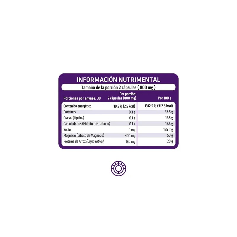 Healthaddiction Pack Citrato Magnesio Mag Complex Cápsulas 400mg Gluten Azúcar