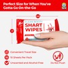 Witty Yeti Shart Wipes 2 Pack