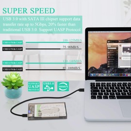 Tccmebius 2.5'' Hard Drive Enclosure USB 3.0 to SATA HDD External Case Housing for 2.5 Inch 9.5mm 7mm SATA III HDD SSD Up to 6TB, Tool-Free, Support UASP, Automatic Sleep Function (TCC-S9)