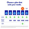 Tracfone $10 Data Add–On Card 1GB [Physical Delivery]