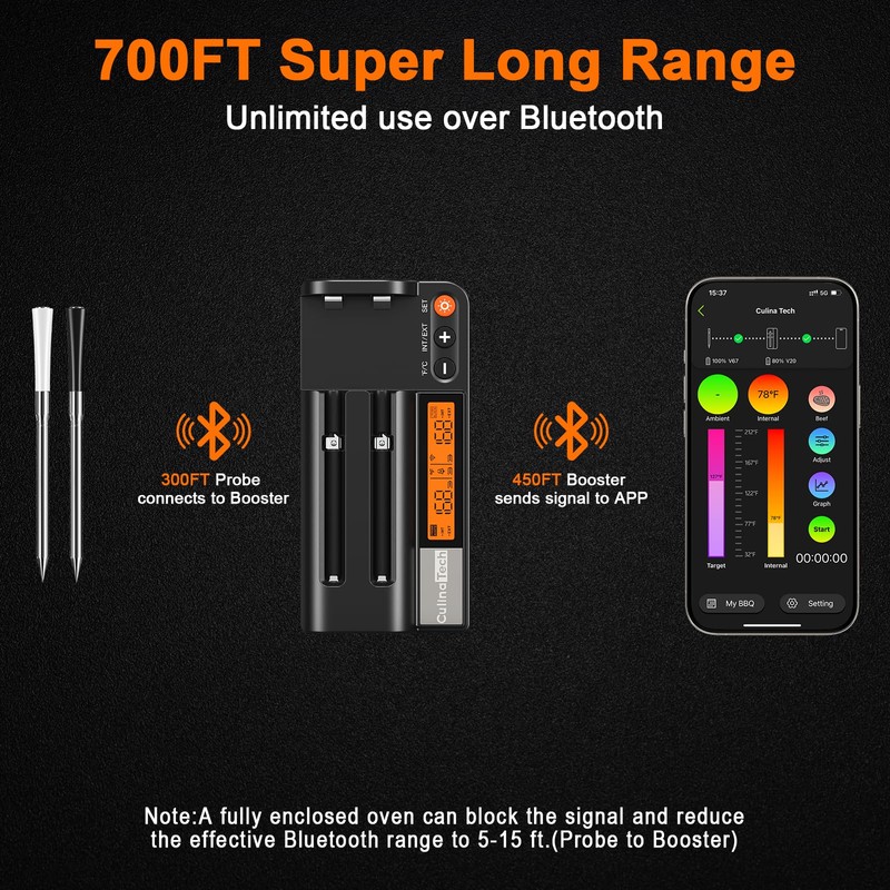 2 Probes Wireless Meat Thermometer with LCD Screen, 700FT Digital